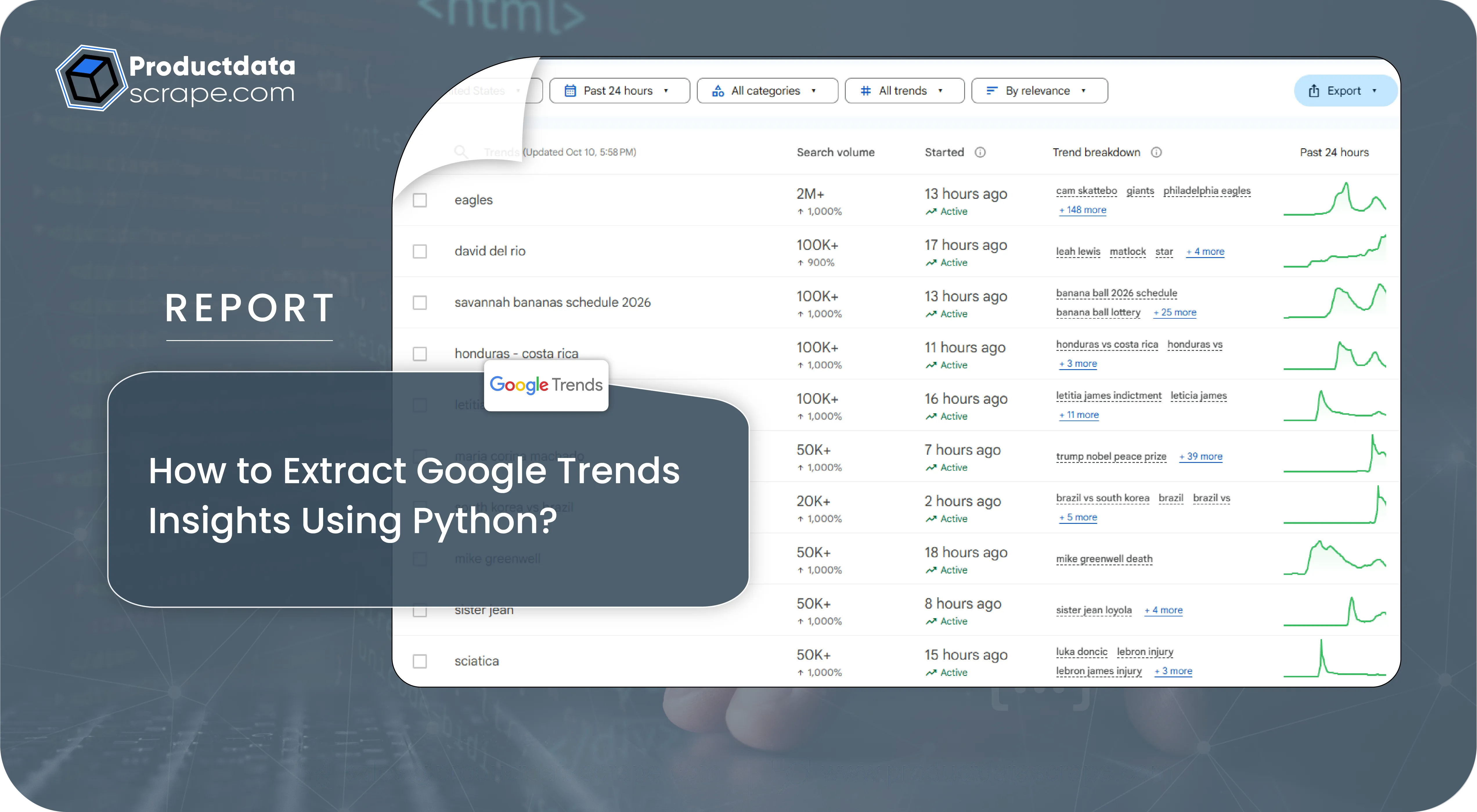 How to Extract Google Trends Insights Using Python